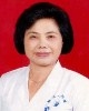 乔玉环
